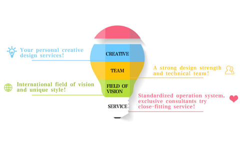 【企業網站建設】廣州高鳴日用品有限公司