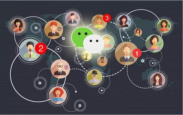 營銷型網站建設